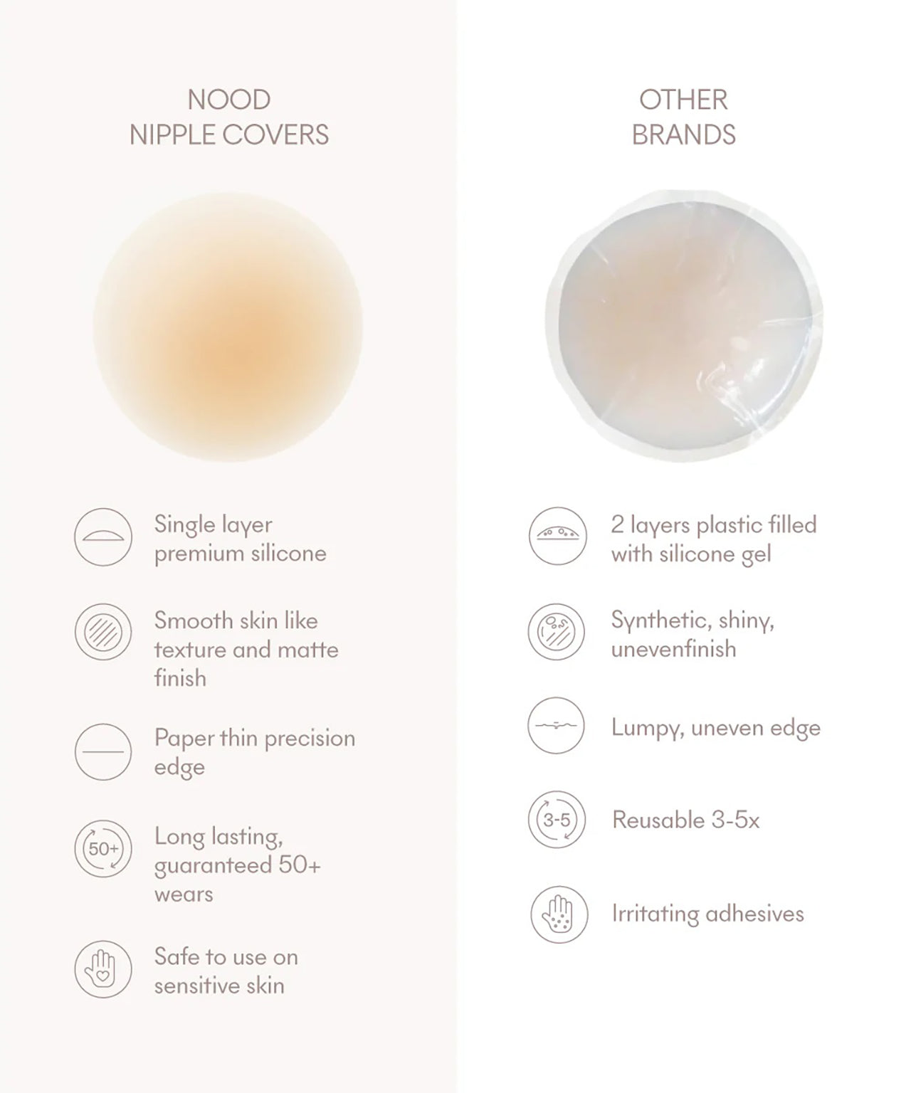 NON-ADHESIVE NO SHOW NIPPLE COVERS NO.3 BUFF